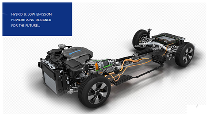 Cosworth: 下一代的汽车电子技术